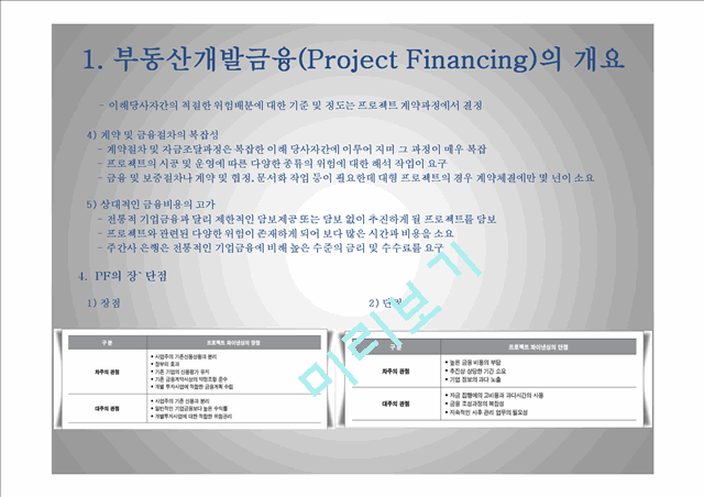 [경영,경제]부동산개발금융에 대한 문제 및 개선방안.ppt